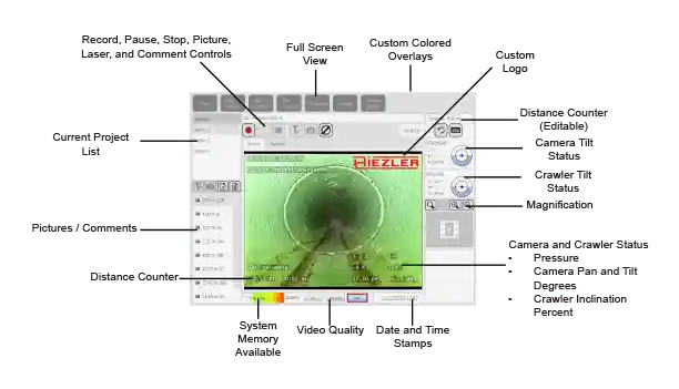 Riezler Inspection Software In-pipe Readout